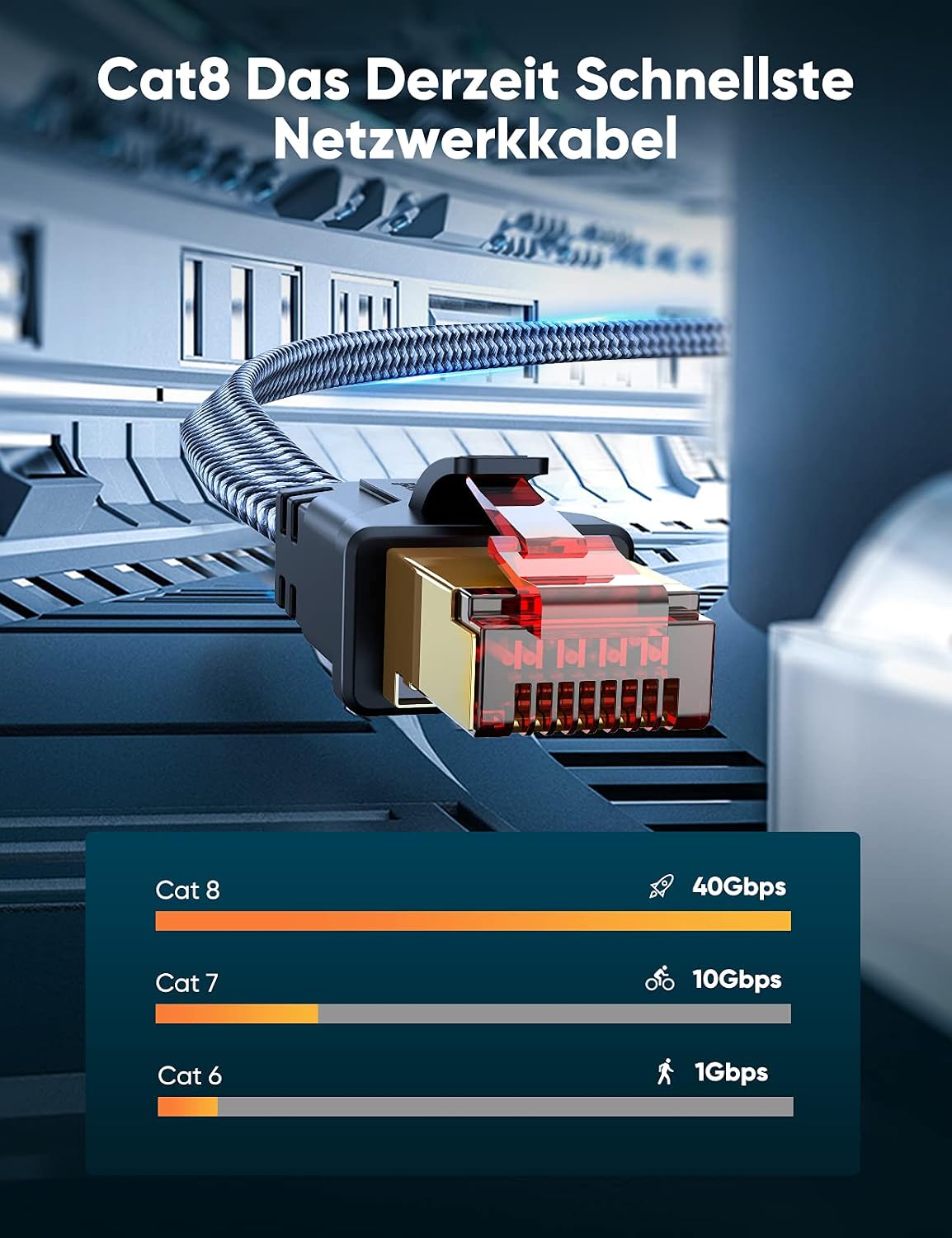 Detalle de SNOWKIDS Cat 8 LAN-Kabel 8 m (40 Gbps) S/FTP RJ45, flach – für Router, PS5 & mehr