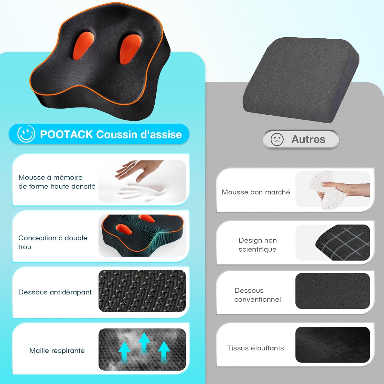 Detalle 2 de POOTACK Coussin d’Assise: Coussin Chaise Bureau, Voiture et Maison avec Mousse Mémoire et Housse Respirante