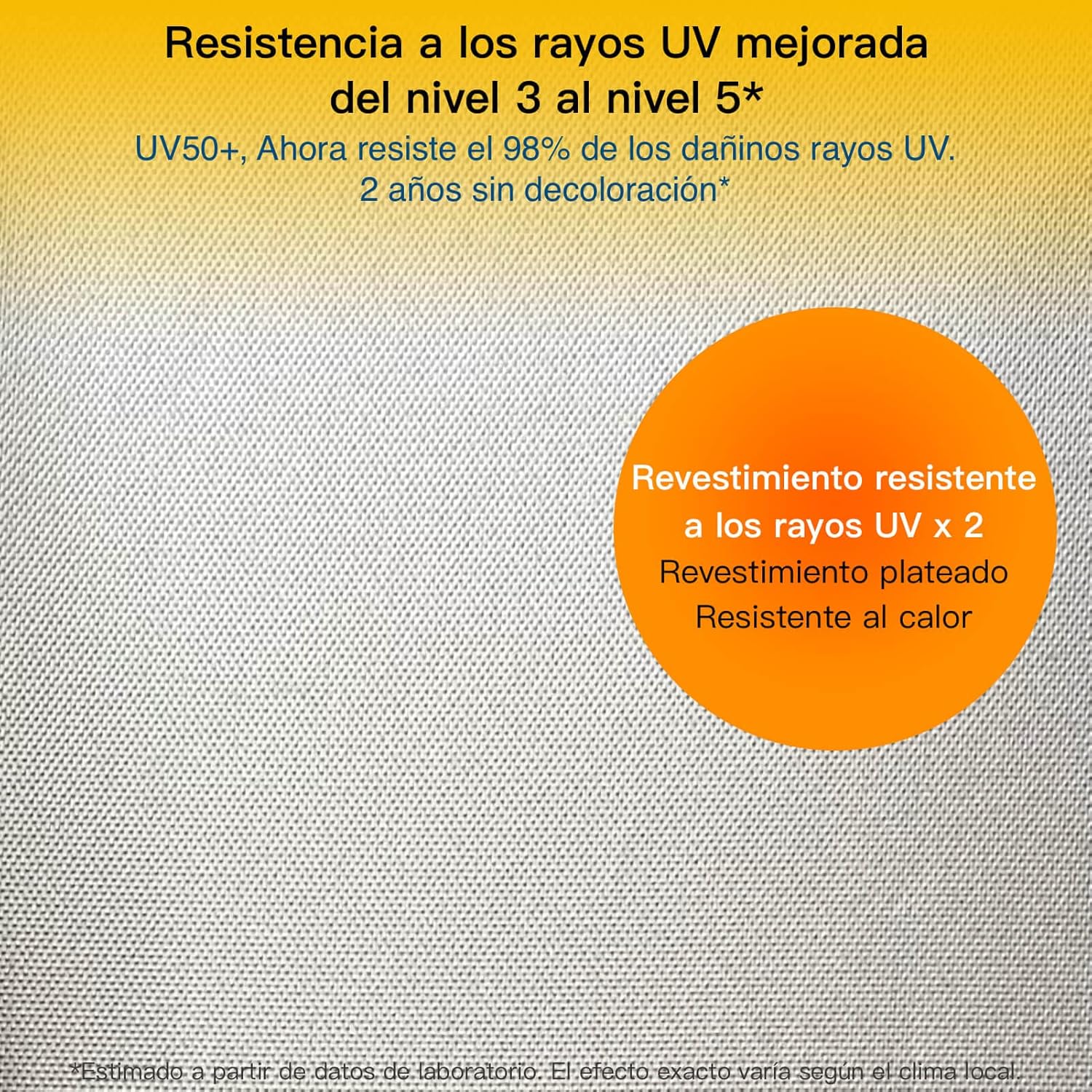 Detalle 1 de AWNIC Funda para Mesa Exterior Impermeable y Resistente ☂