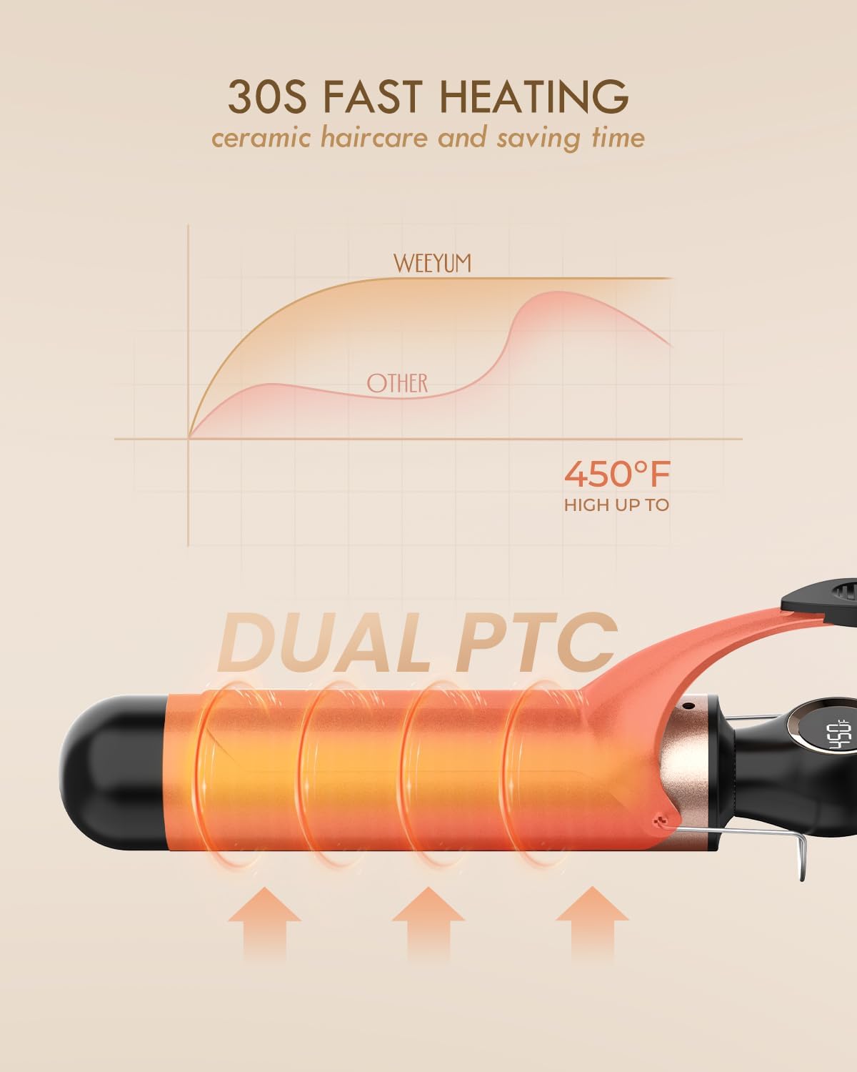 Detalle 2 de Large Curling Iron 2 Inch with Ceramic Long Barrel — Dual Voltage, LCD Display