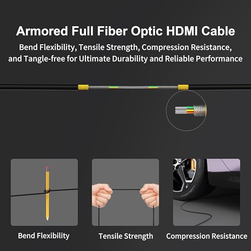 Thumbnail 4 de RUIPRO HDMI 2.1 8K, cable de fibra óptica desmontable de 7,6 m y 48 Gbps