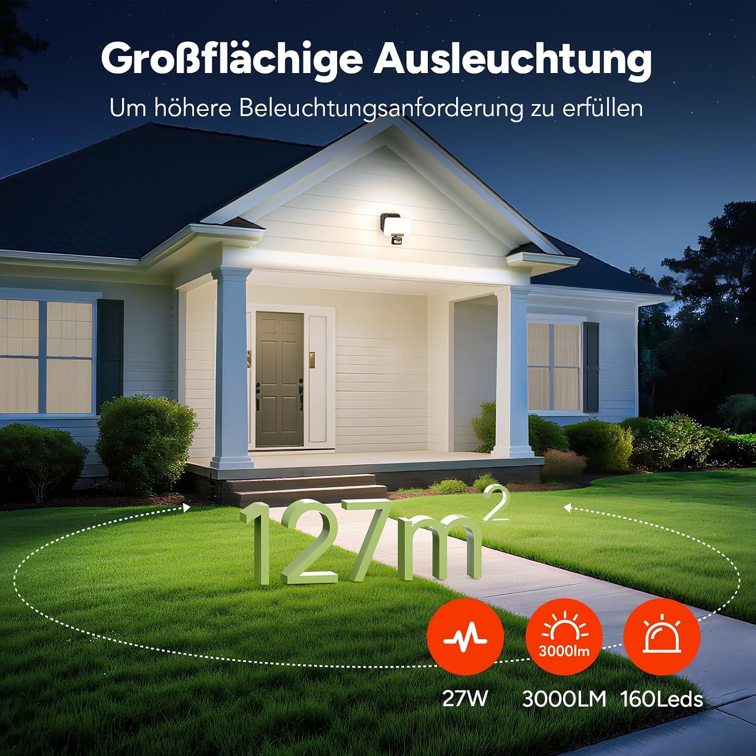 Detalle de OREiN LED-Strahler mit Bewegungsmelder für außen IP65, 24 W, 2800 lm – 3 Leuchtmodi & 2700/4000/6500 K
