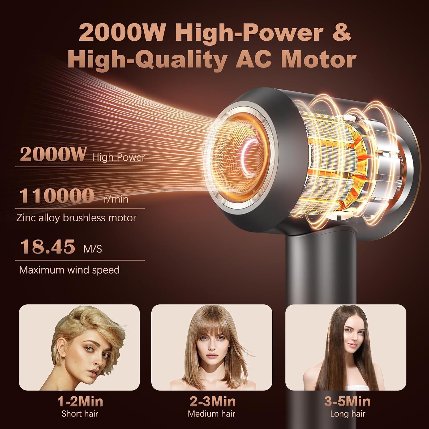 Thumbnail 2 de Ionic Hair Dryer 2000W with 110000 r/min Brushless Motor and NTC Smart Temp Control