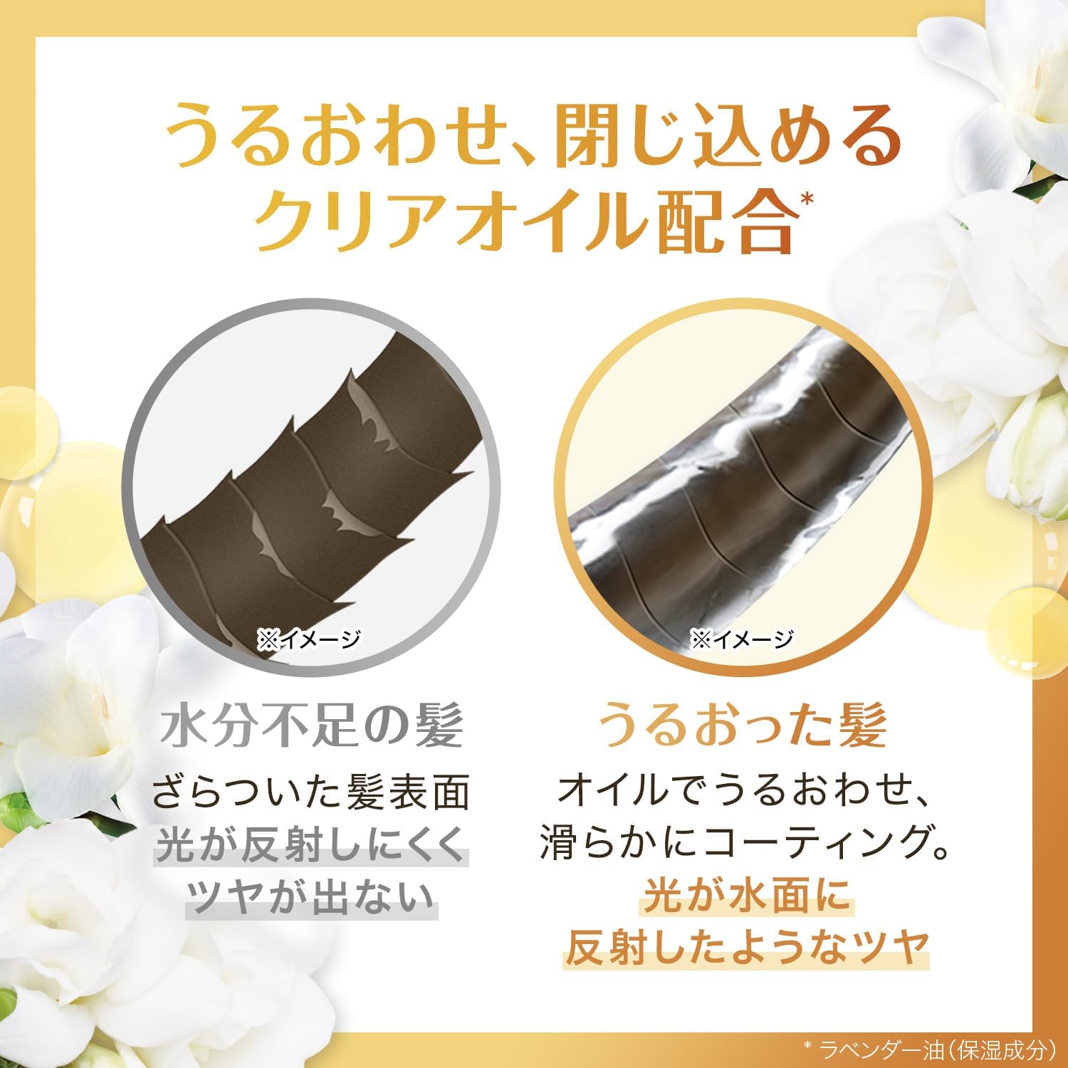 Detalle de L'Oreal Paris エルセーヴ エクストラオーディナリー オイル ヘアマスク|ペプチド配合の洗い流すダメージケア