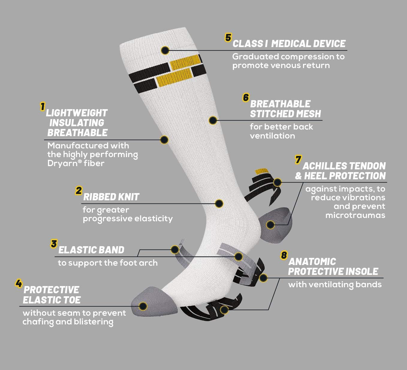 Thumbnail 2 de Relaxsan 800 Sport Socks – Calze sportive compressione graduata 18-22 mmHg in Fibra Dryarn