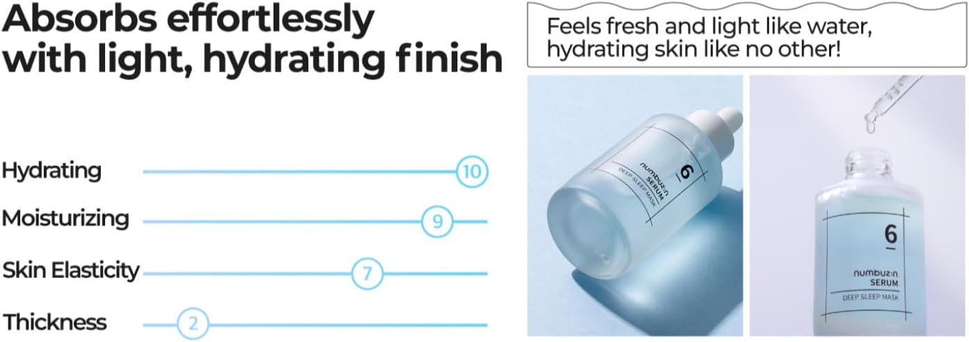 Thumbnail 6 de numbuzin No.6 Serum 50 ml 💧