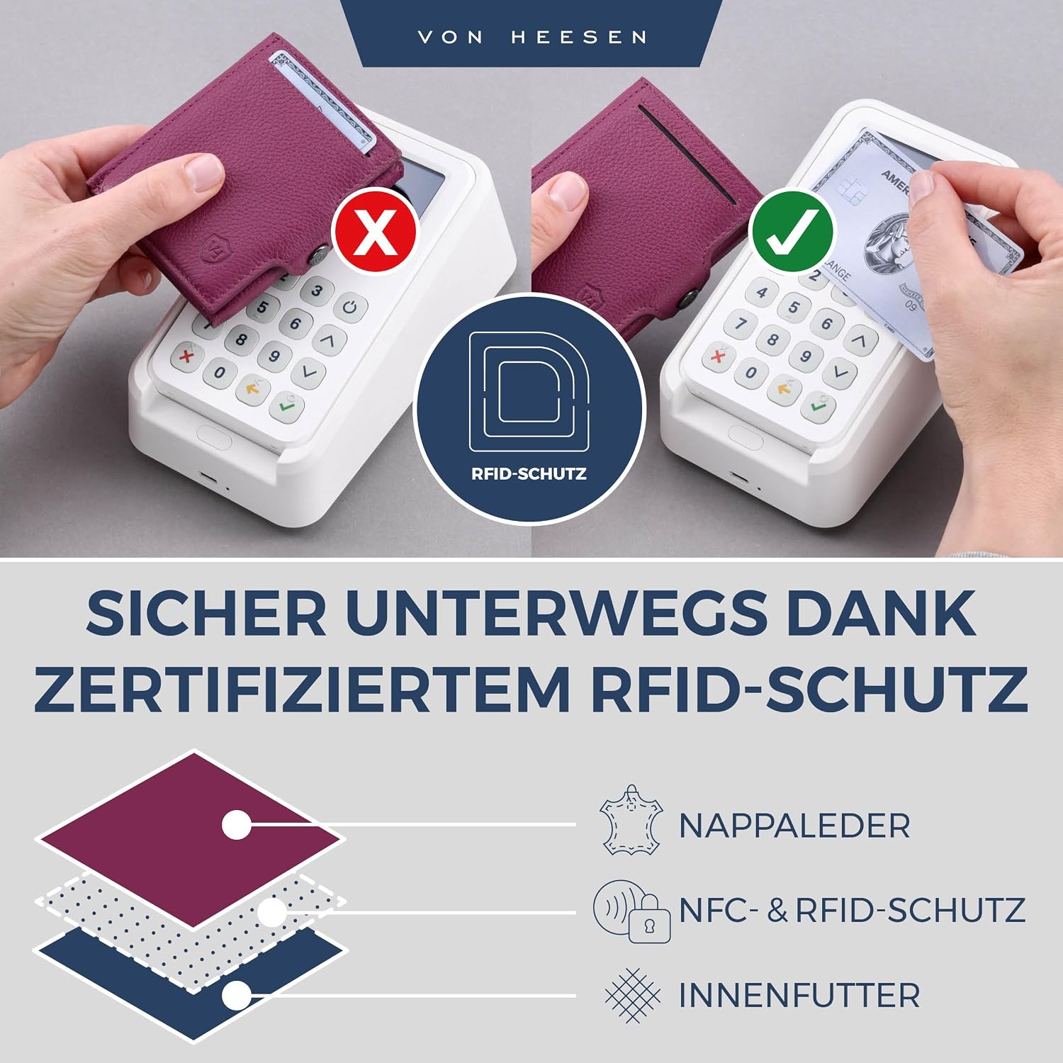 Detalle de VON HEESEN Slim Wallet mit XL Münzfach & RFID-Schutz – kleine Portemonnaie/ Kartenetui (Pink)