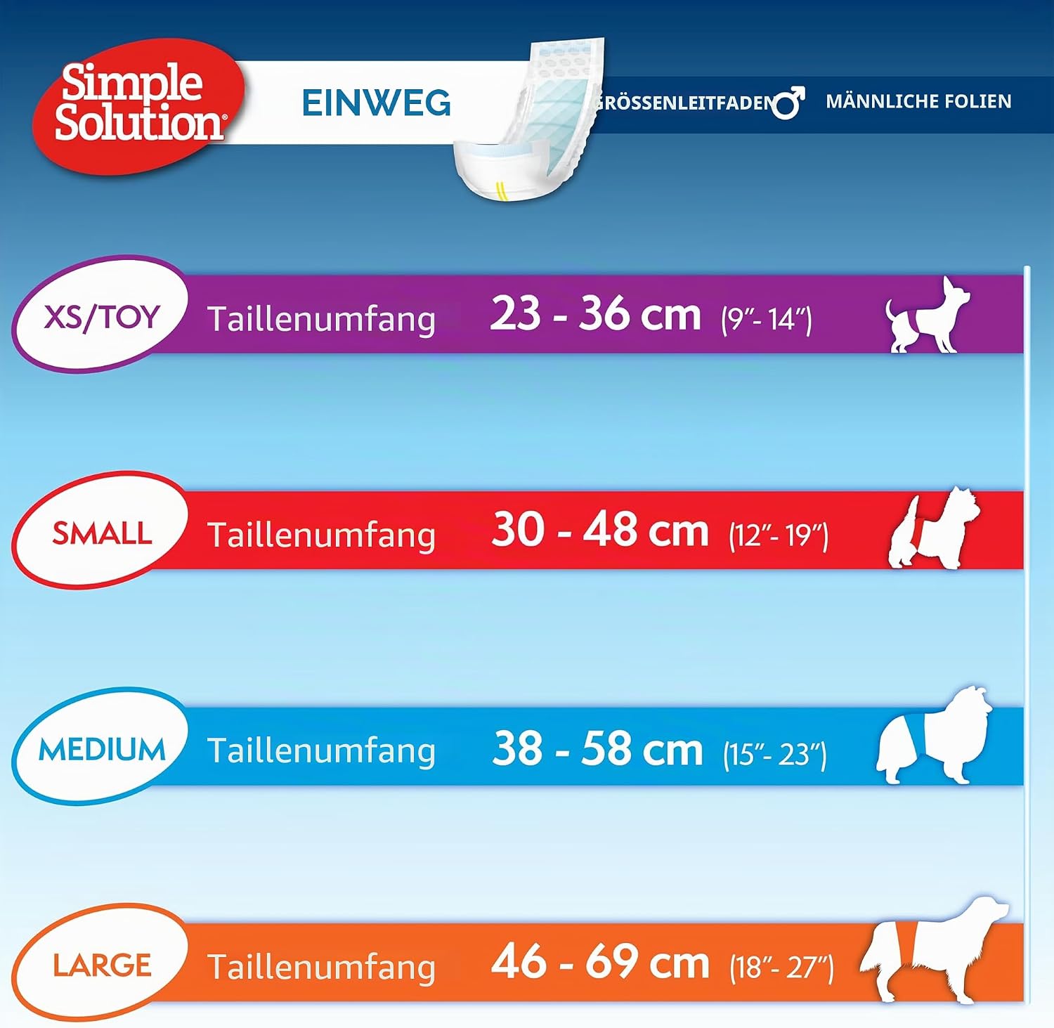 Detalle de Simple Solution Einweg-Windel für Rüden mit Nässeindikator – Male Wraps für Trockenheit und Schutz