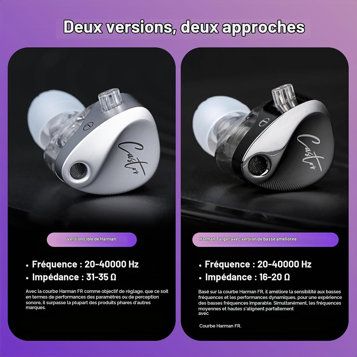 Detalle 2 de KZ Castor bedrade in-earoordopjes met dubbele driver en microfoon