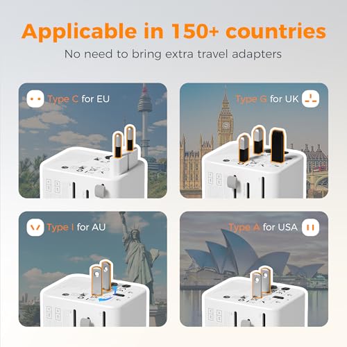 Thumbnail 1 de TESSAN Universal Travel Adapter 28W — 6-in-1 Worldwide Power Companion