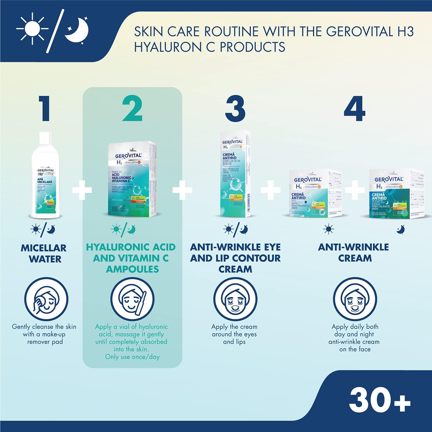 Thumbnail 5 de Gerovital H3 Hyaluron C 🧴 Sérum Antiedad con Ácido Hialurónico