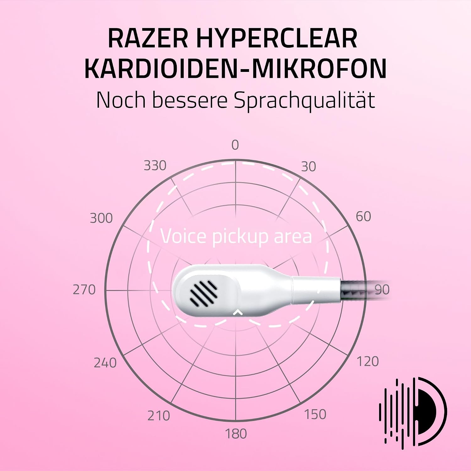 Detalle 2 de Razer Kraken Kitty V2 kabelgebundenes RGB-Gaming-Headset mit Kitty-Ohren, weiß