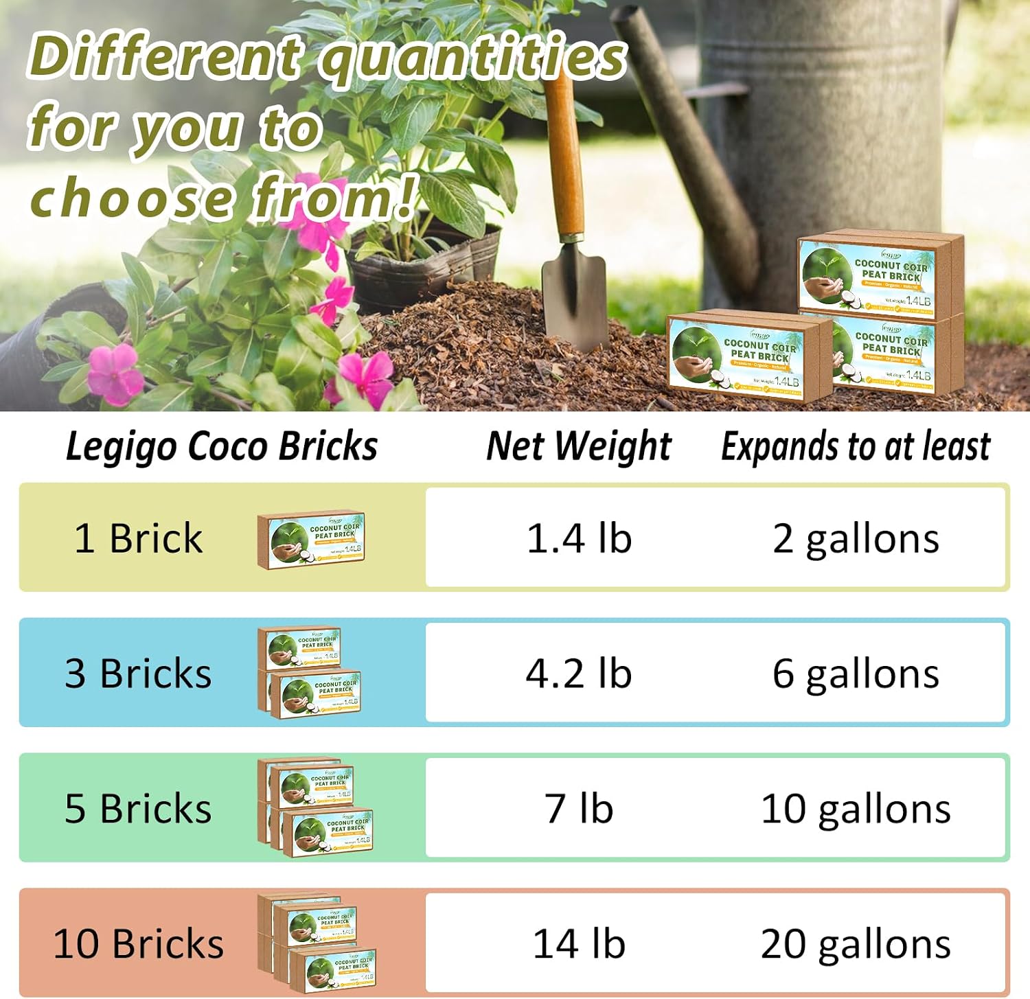 Detalle 1 de Legigo Coco Coir Brick, 1.4 lb