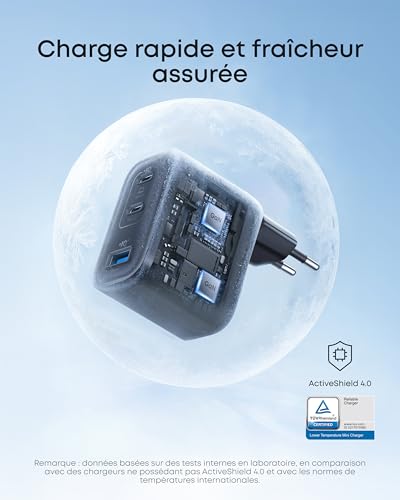 Detalle 2 de Anker Nano Chargeur USB-C 70W à 3 Ports — Charge rapide et compact avec câble inclus