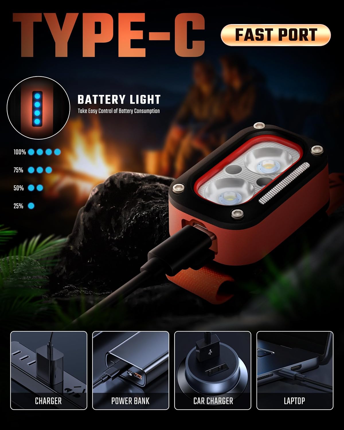 Detalle de DARKBEAM LED headlamp