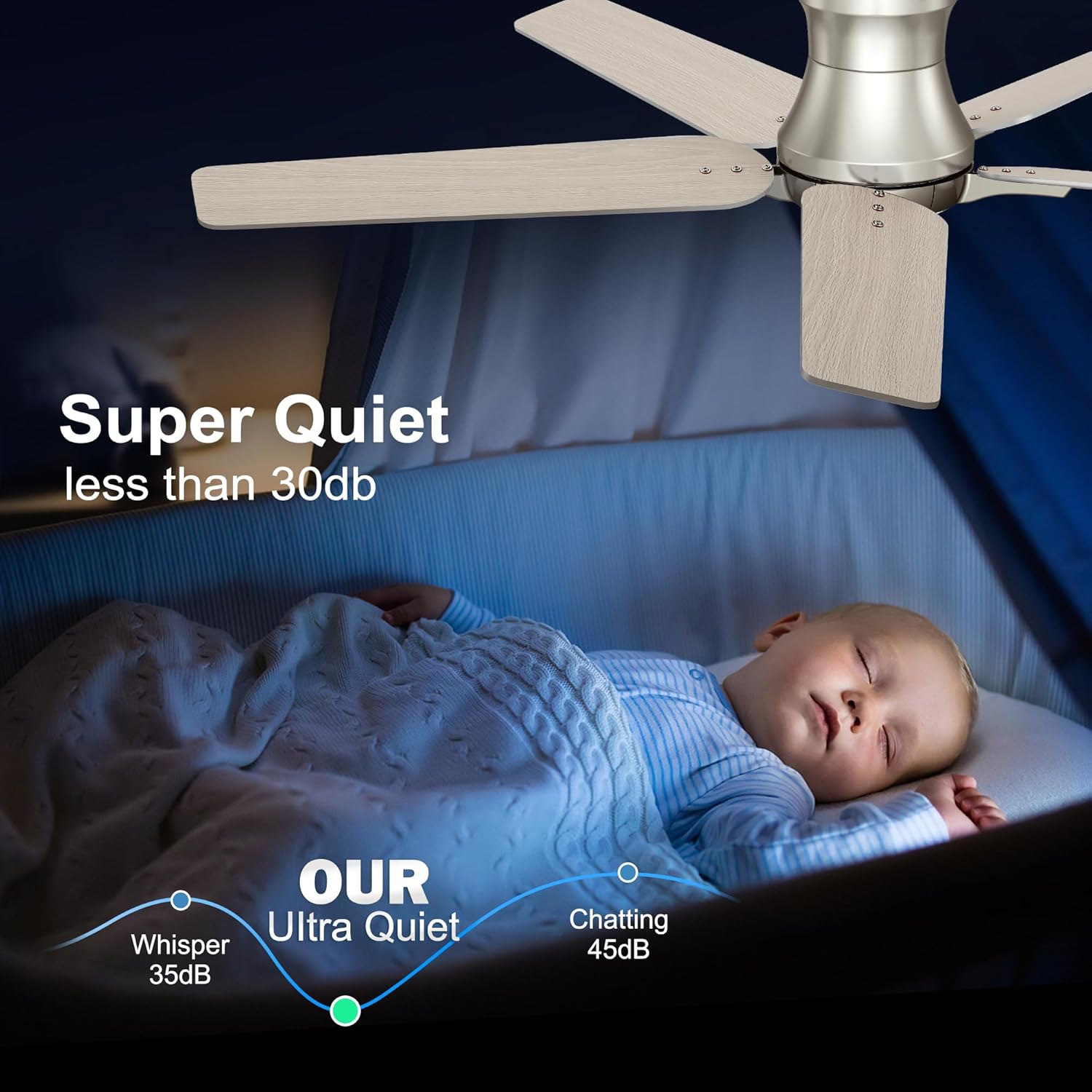 Detalle de POCHFAN 52 Inch ceiling fan with lights