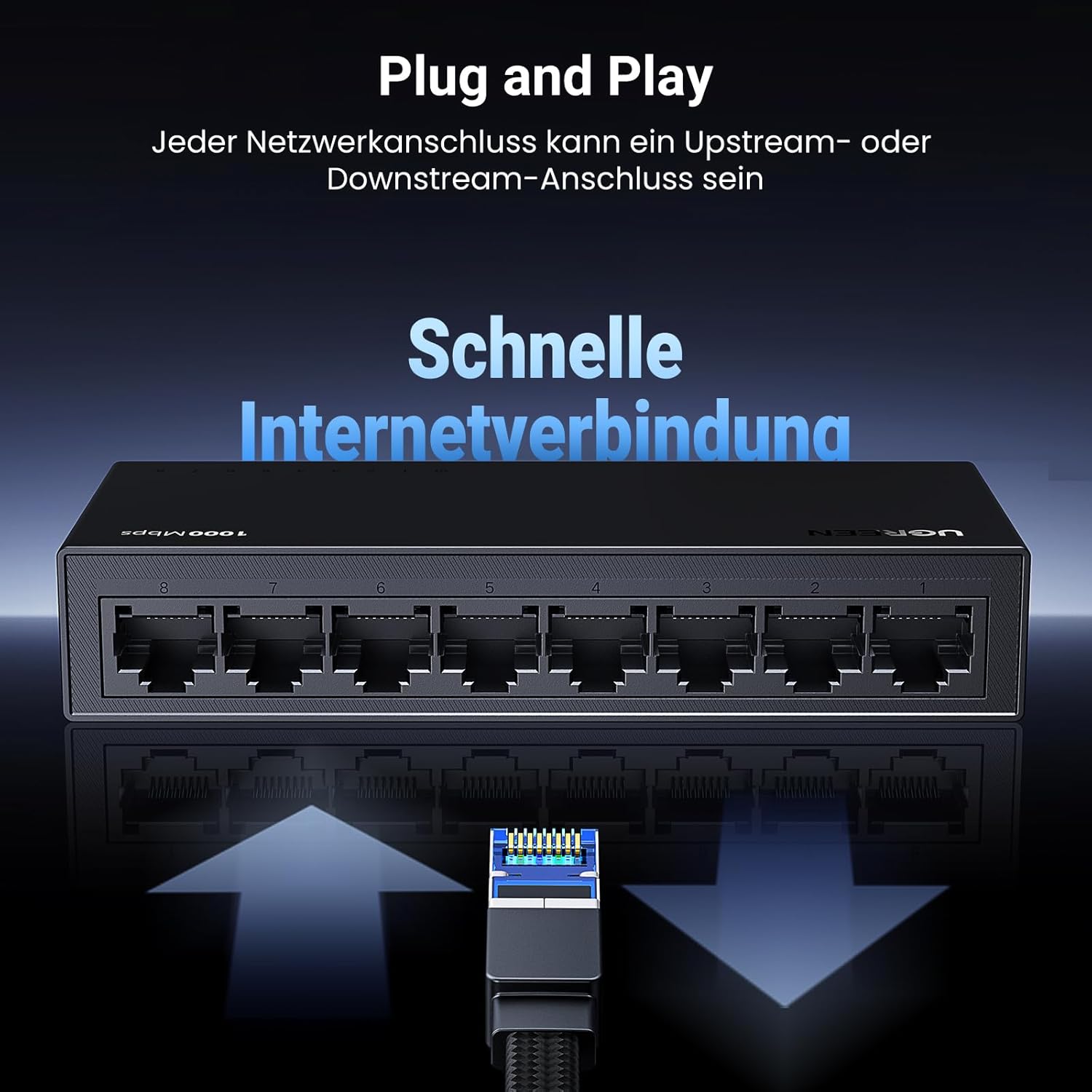 Thumbnail 2 de UGREEN LAN Switch 8-Port Gigabit-Switch für 10/100/1000 Mbit/s – Plug & Play, automatische Geschwindigkeit