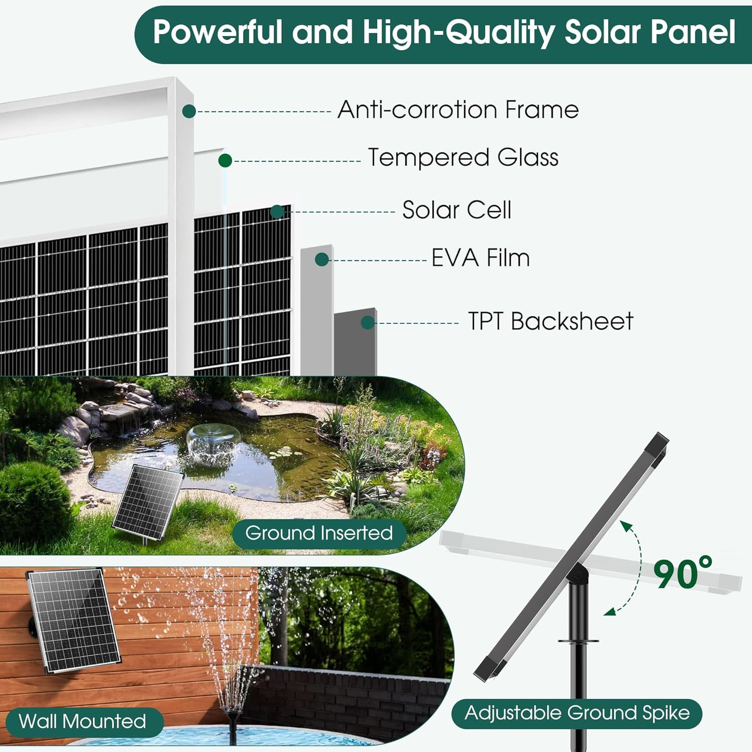 Detalle de Biling 20W Solar Water Fountain Pump (4 Nozzles) for Ponds, Gardens & Dog Paddling Pools