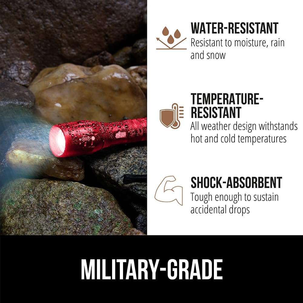 Detalle de GORILLA GRIP 840029670910 LED Tactical Flashlight, Red, 5 Modes, Zoomable