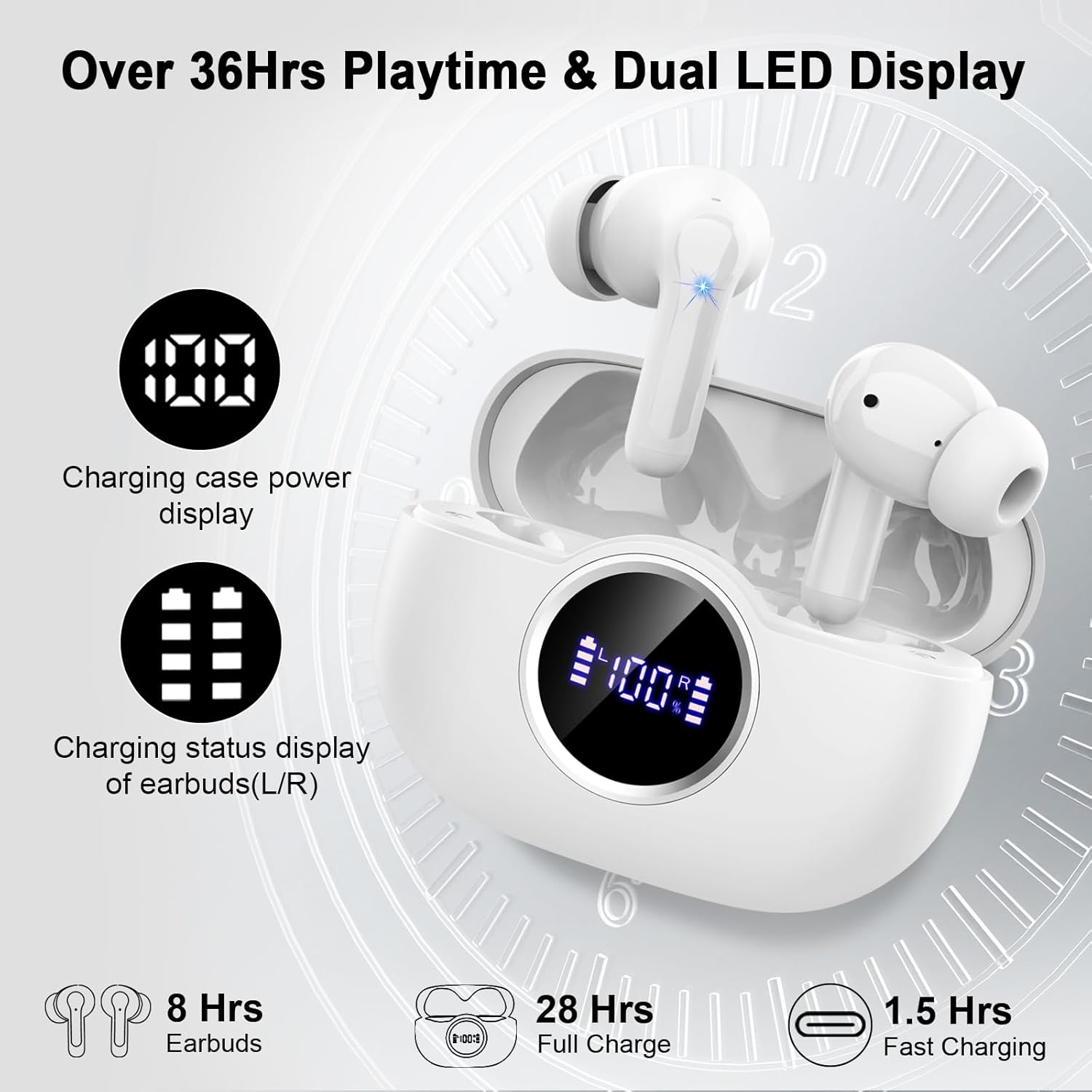 Thumbnail 4 de Rinsmola Wireless Earbuds with Bluetooth 5.4, IP7, and 36H Playtime