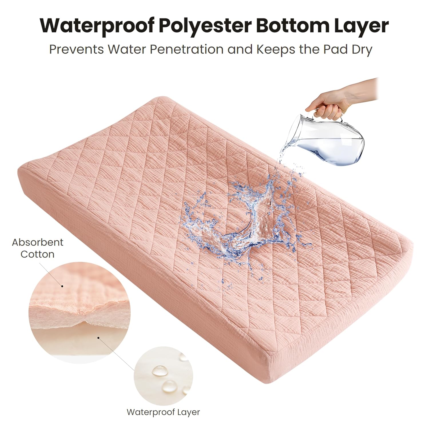 Detalle 2 de Konssy Quilted Muslin Changing Pad Covers 32 x 16 in