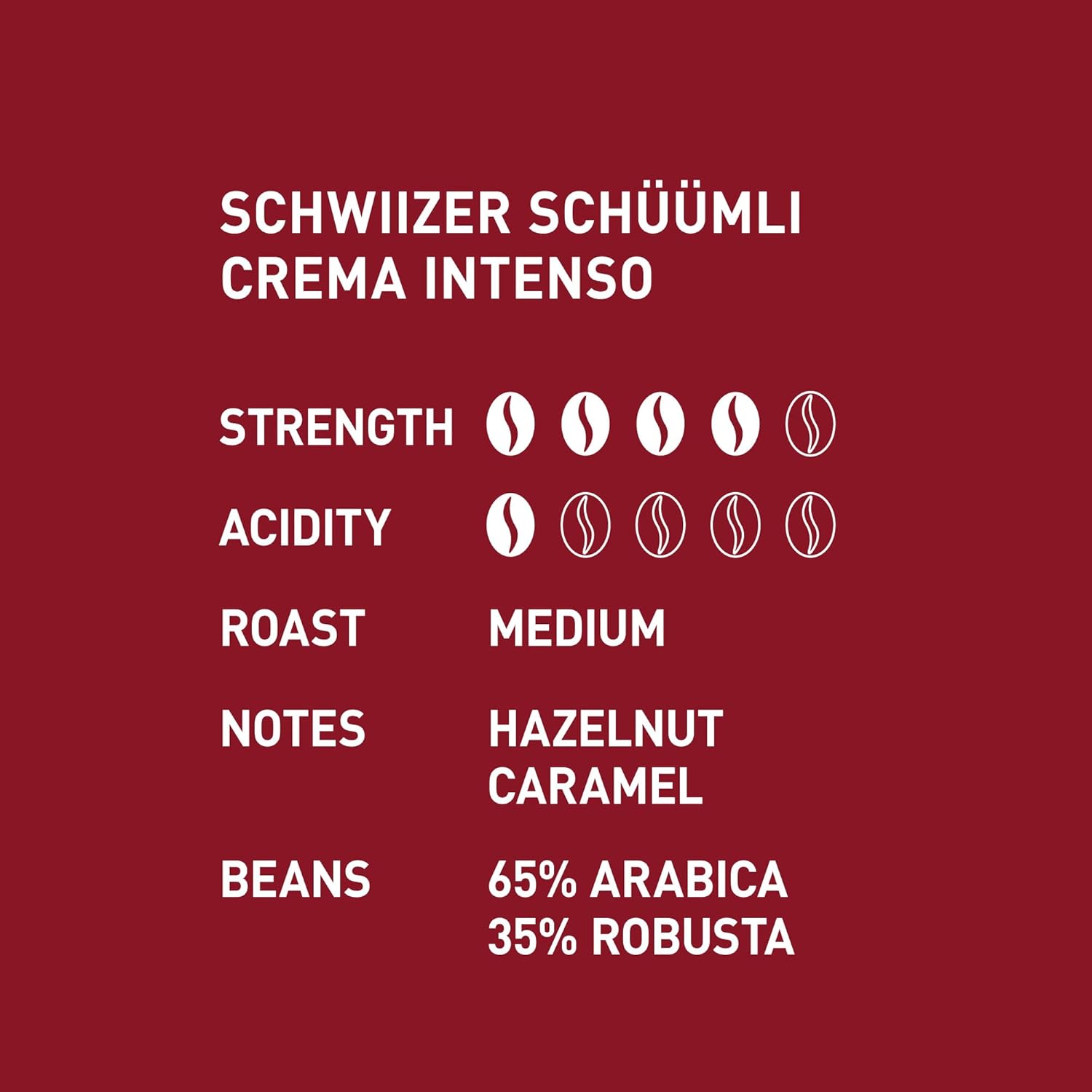 Detalle de Schwiizer Schüümli Intenso: Arabica/Robusta Bohnen, 1 kg – ideal für Vollautomaten
