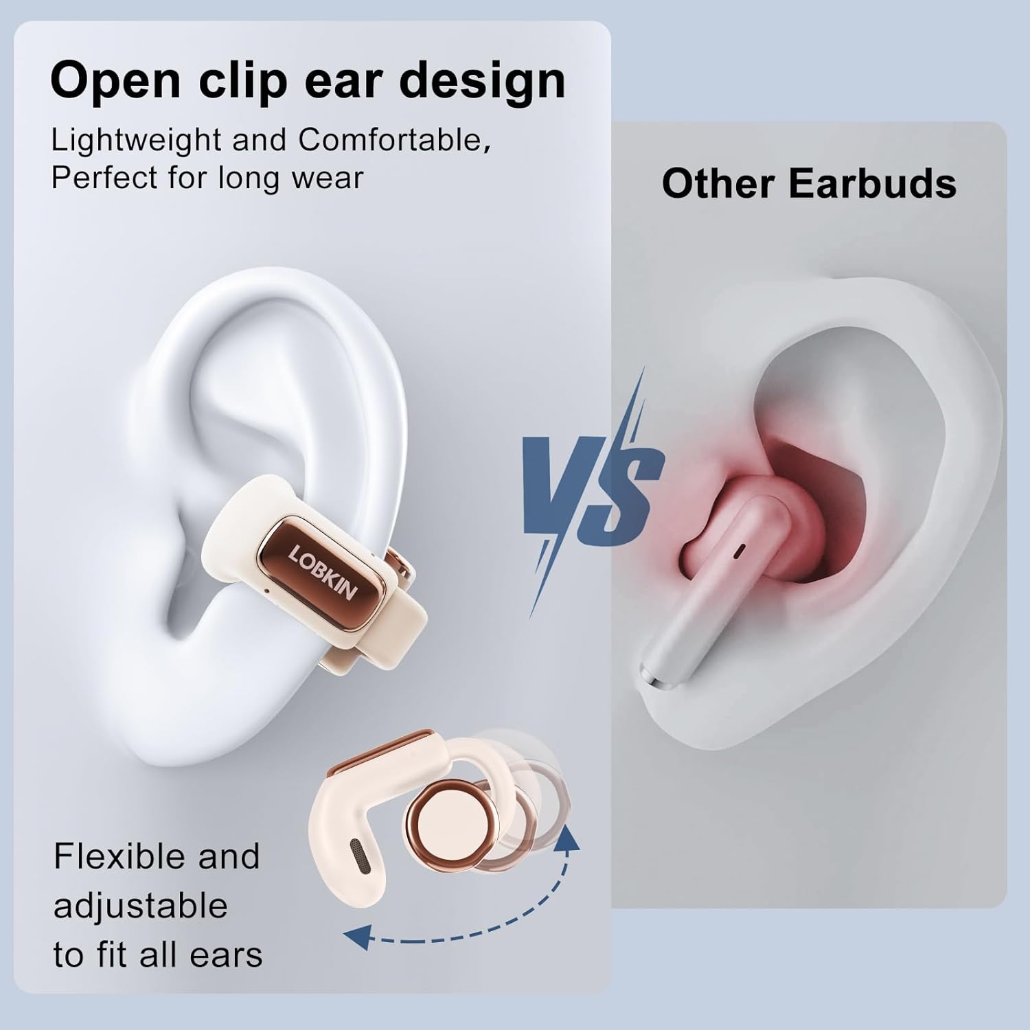 Detalle de LOBKIN Open Ear Headphones with Clip-On Fit, Bluetooth 5.4, 4GB Memory and LED Touch Display
