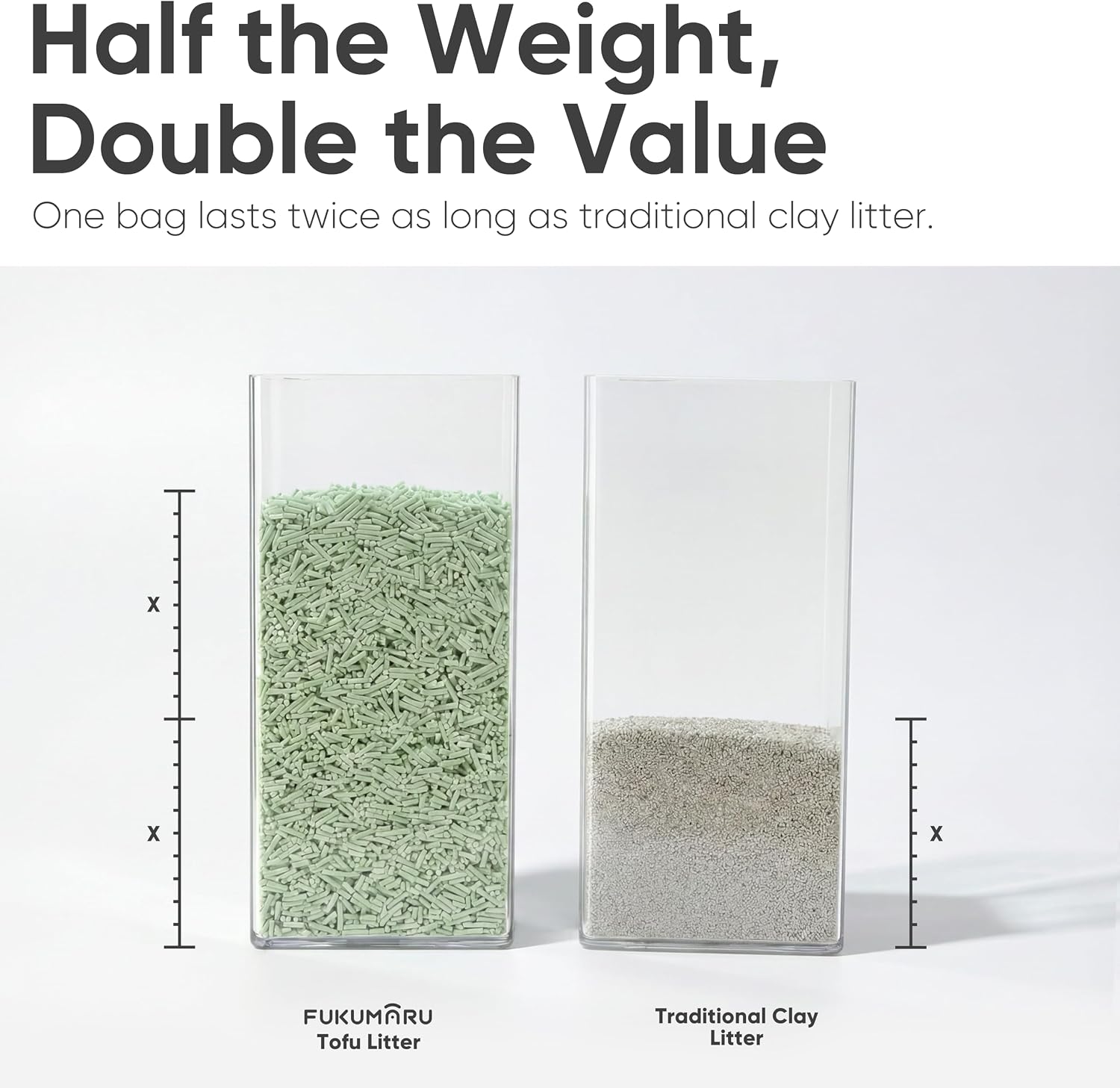 Thumbnail 6 de FUKUMARU Tofu Cat Litter: Clumping, Odour Control with Green Tea, Dust-Free 2.7kg x 4 Bags