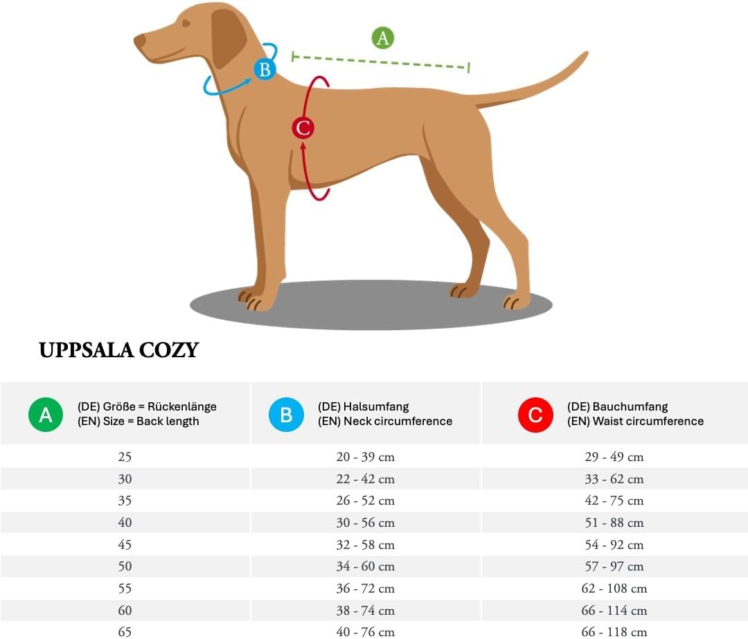Thumbnail 1 de HUNTER Hundemantel UPPSALA COZY in Anthrazit/Grau – wasser- und windabweisend, waschbar bei 30 °C (Größe 55)