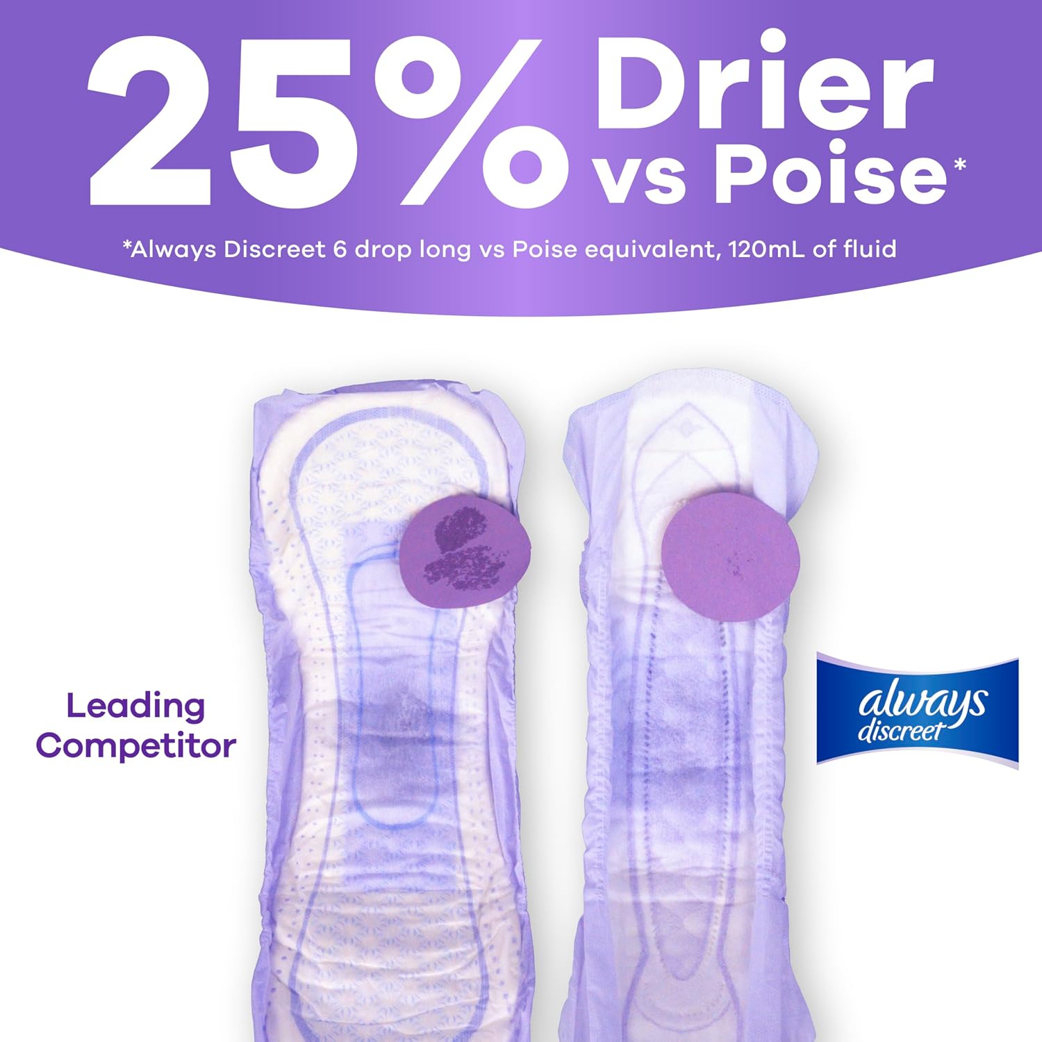 Thumbnail 4 de Always Discreet Ultimate Extra Absorbency Pads 104 count 🩲