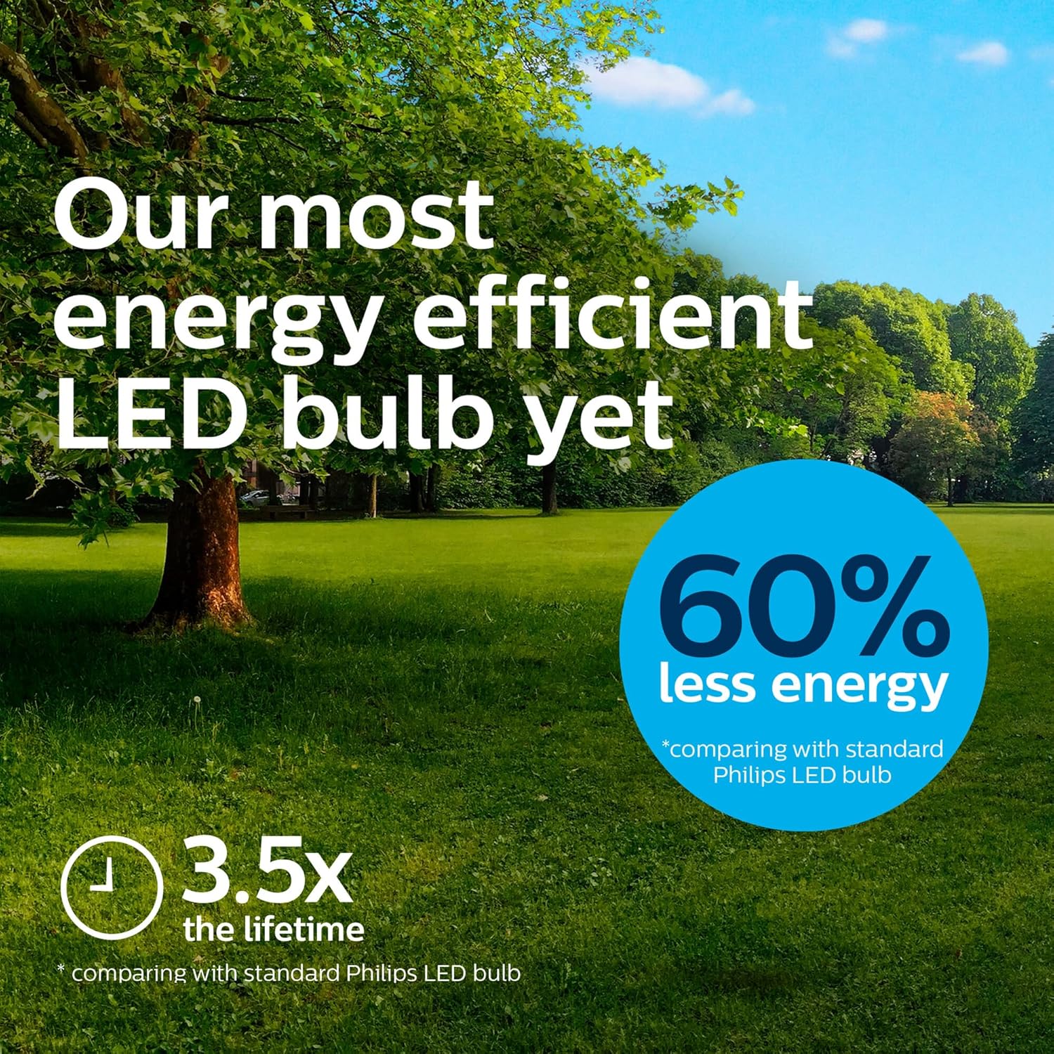 Thumbnail 1 de Philips Lampadina LED “Goccia” in vetro smerigliato Classe A, attacco E27, luce bianca fredda (non dimmerabile) 100W