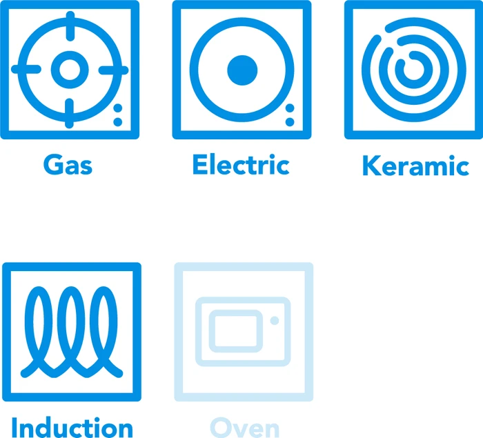 Thumbnail 3 de Fissler Ceratal Comfort Orbit Schwarz Bratpfanne 28 cm