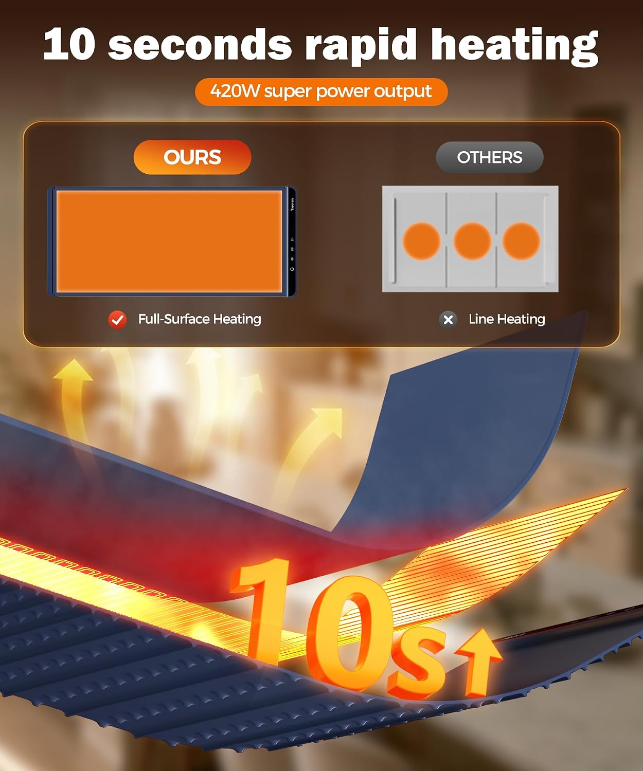 Thumbnail 6 de TASEVEN Electric Food Warming Mat 36" x 15