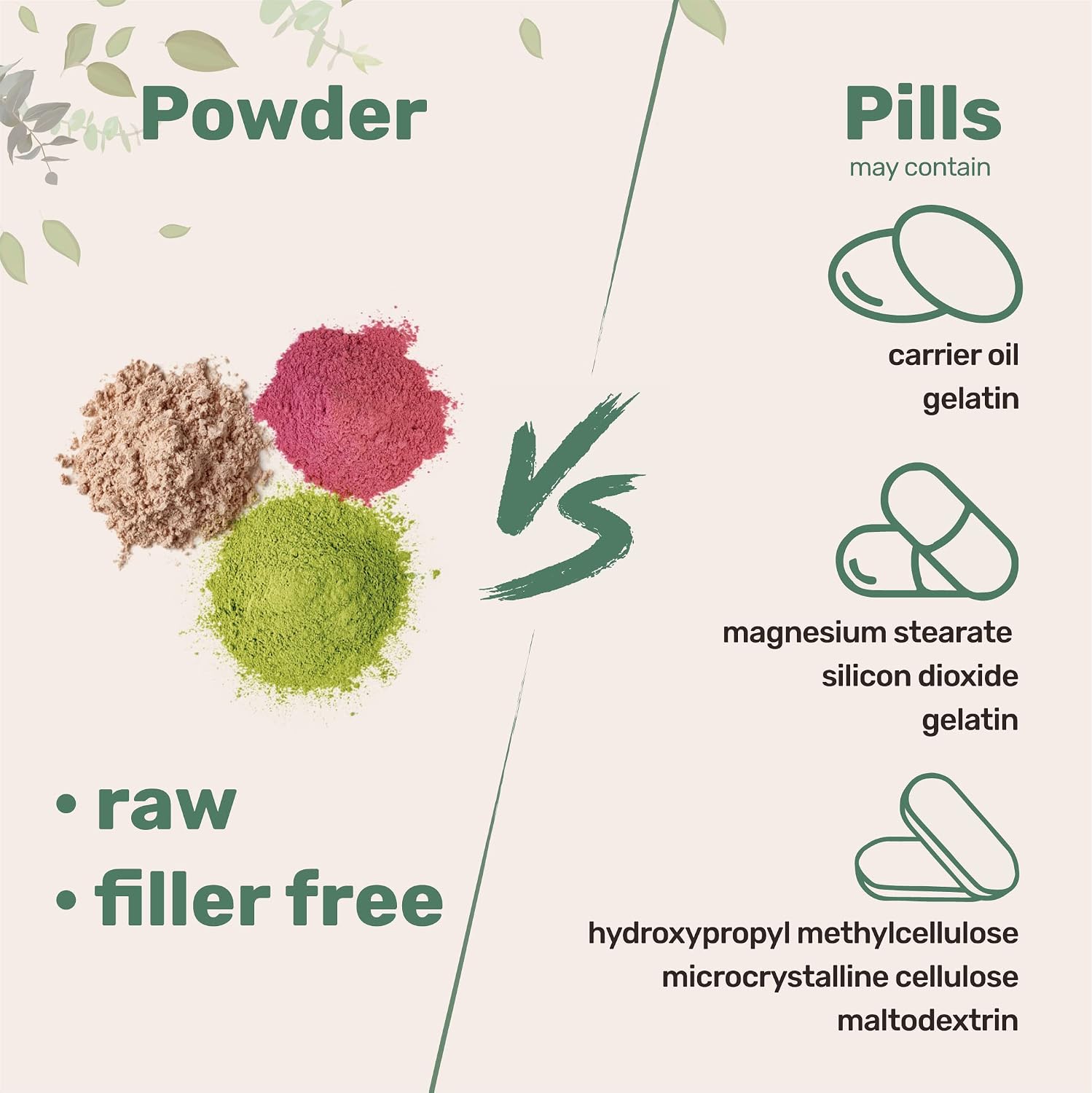Thumbnail 4 de Micro Ingredients Arrowroot Powder 5 lb