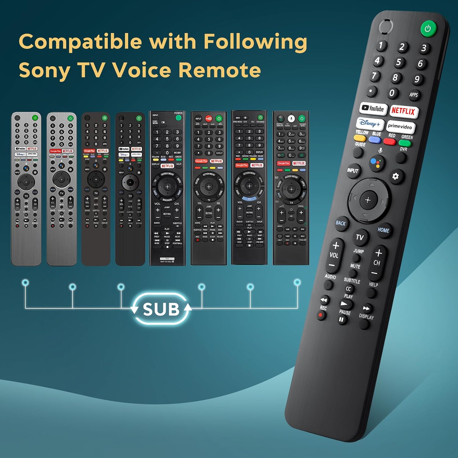 Detalle de Replacement Sony TV Voice Remote RMF-TX520U Compatible