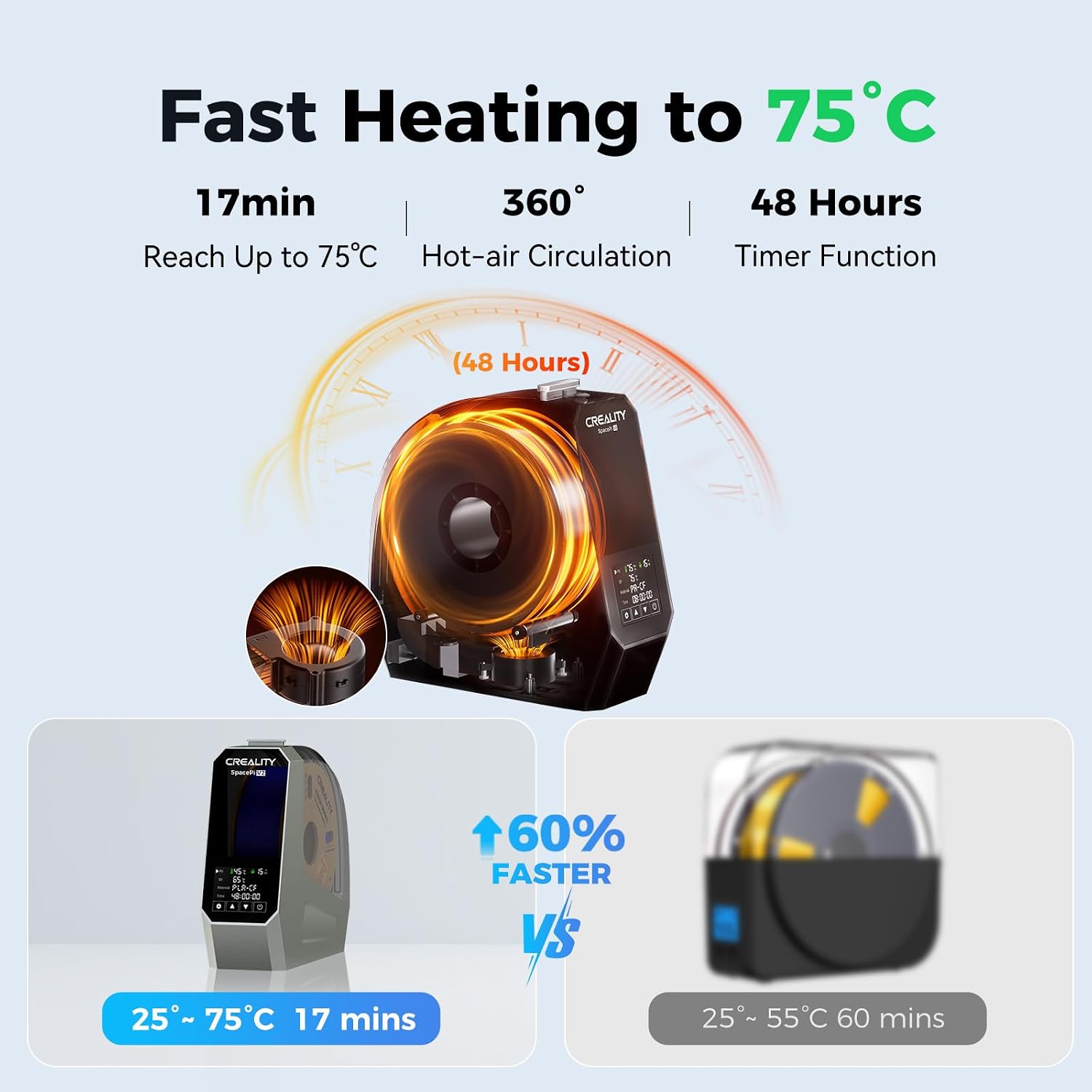 Thumbnail 2 de Creality Space Pi V2 DB-04 Filament Dryer, 75°C, 360° PTC Heating