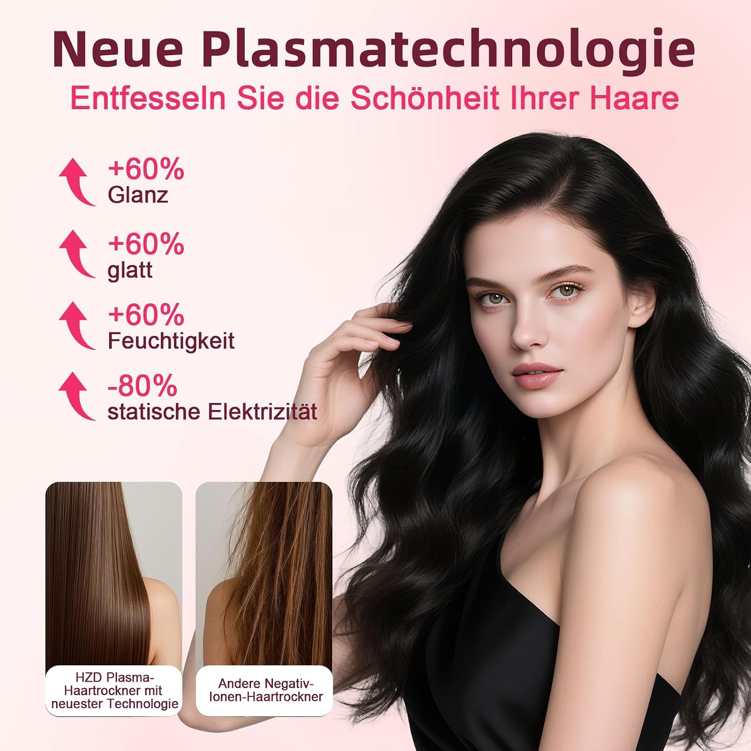 Thumbnail 6 de Haartrockner Ionen Föhn – Plasma-Technologie, 400 Mio. Plasmen, 57 dB, 110.000 U/min, kompakt & leise (Hellrosa)