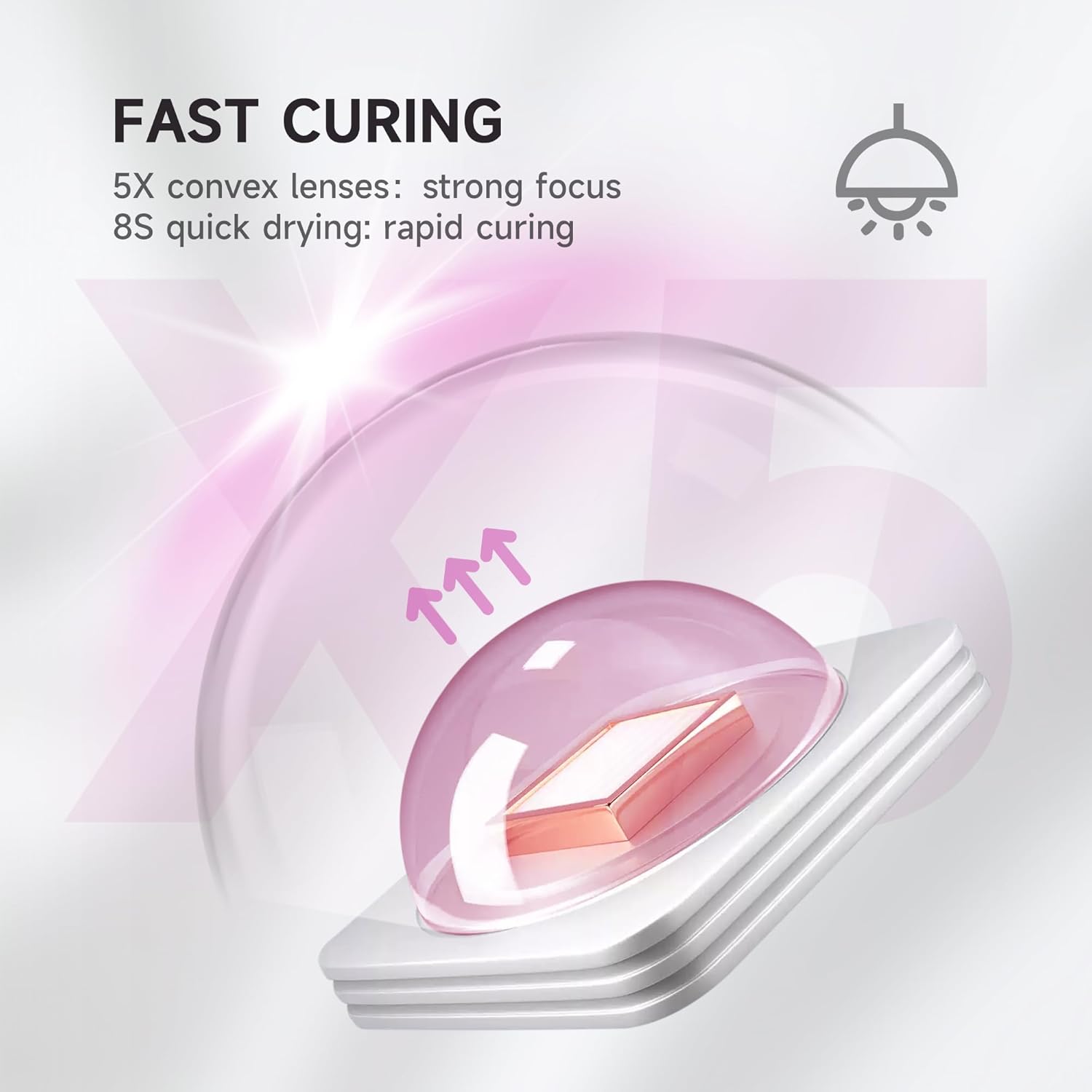 Thumbnail 3 de Halmai Lampes UV portable pour Vernis à Ongles Gel – Secage rapide, mini lumière rouge et USB rechargeable