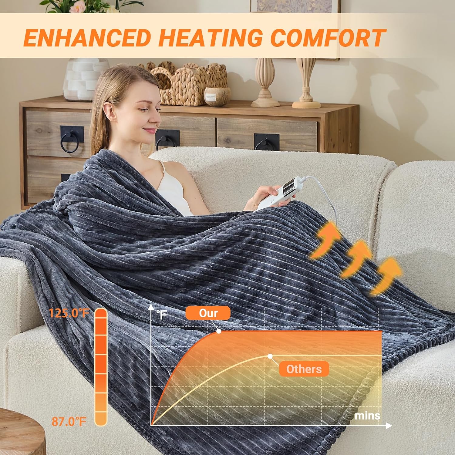 Detalle 2 de Qieryun 6284 Twin Heated Blanket, Flannel and Sherpa, 10 Heat Settings