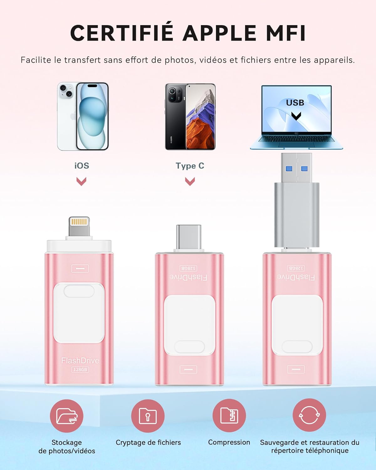 Thumbnail 1 de ROSPE Cle USB iPhone 128 Go, clé 3‑en‑1 pour iPhone/iPad/Type‑C