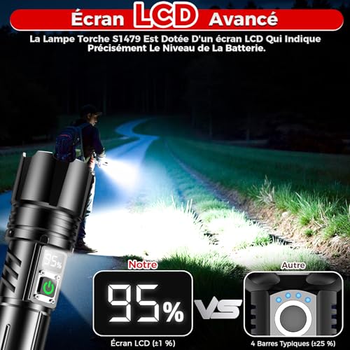 Detalle 2 de Shadowhawk S1479 Lampe Torche LED Ultra Puissante — kit professionnel 24h