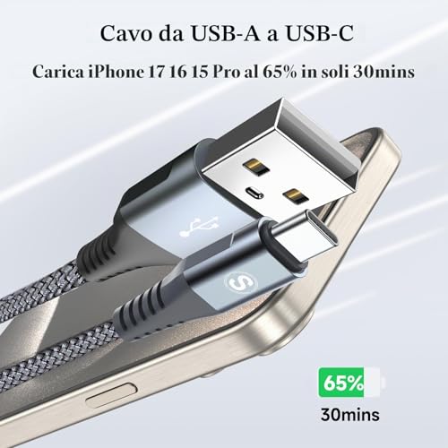 Detalle 2 de MAXGROUP Cavo USB-C Nylon 2m (2 pezzi) – Ricarica rapida 3.1A da USB-A a USB-C