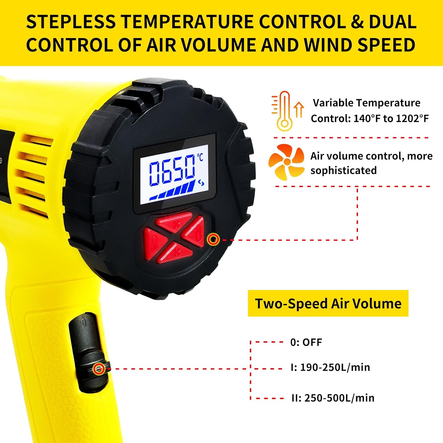 Detalle de PNECK Heat Gun 2000W