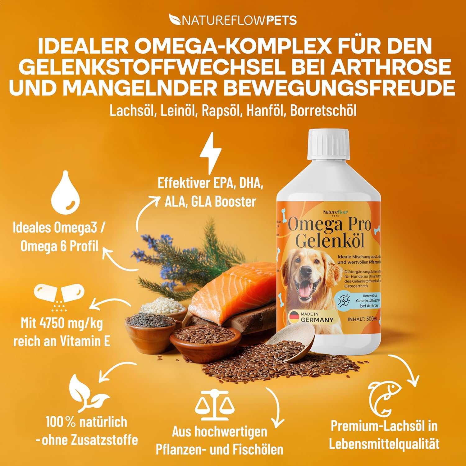 Detalle 2 de Omega Pro Gelenköl Mix 24% Omega‑3 für Hunde