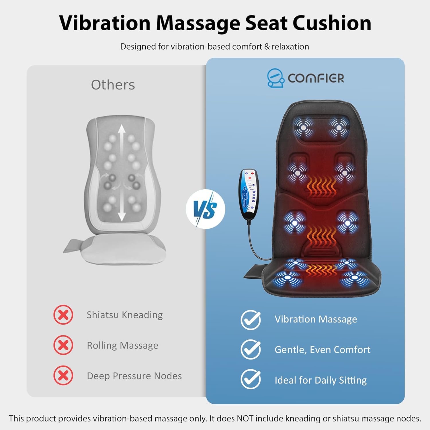 Thumbnail 1 de Comfier Back Massager with Heat Chair Pad – 10 vibration motors with warming function