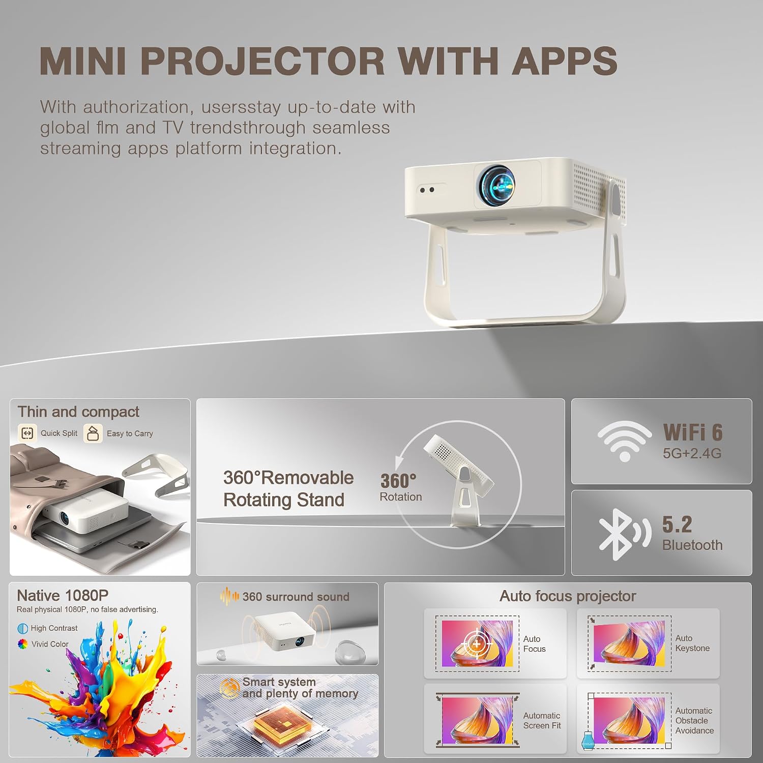 Detalle 1 de XuanPad Mini Projector, Native 1080p