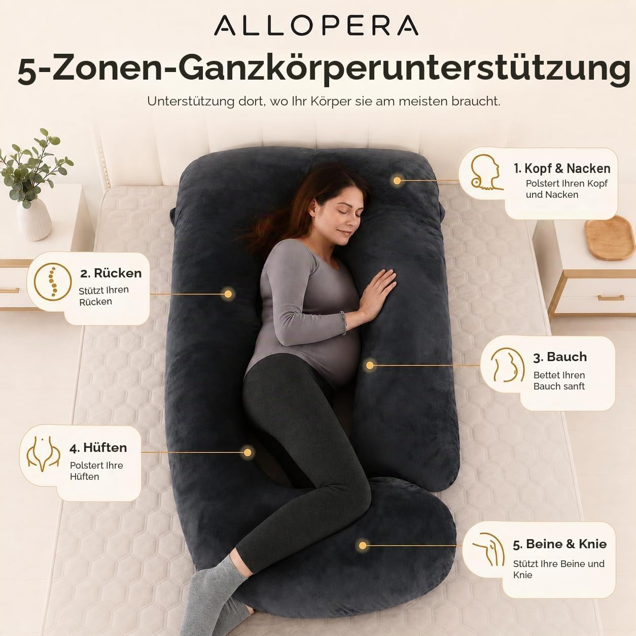 Detalle de ALLOPERA Schwangerschaftskissen Vollkörper 57 Zoll Velvet-Bezug