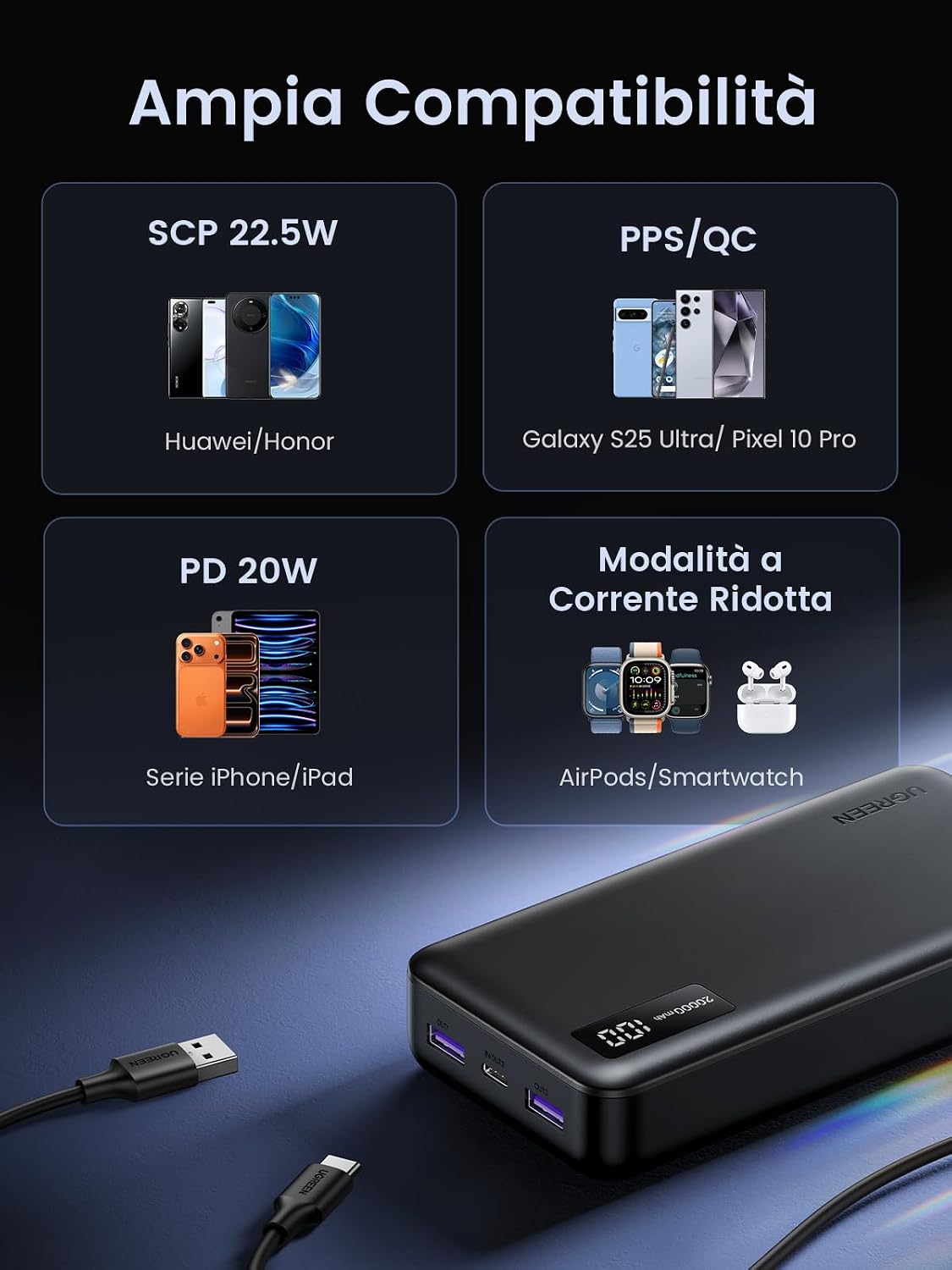 Thumbnail 5 de UGREEN Power Bank 20000mAh 22.5W batteria esterna con cavo USB‑C