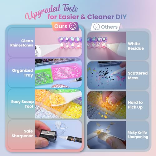 Detalle 2 de LOTWOW 35000 Pcs Resin Jelly Rhinestones Kit – All-in-One Bedazzling Set for DIY Arts & Crafts