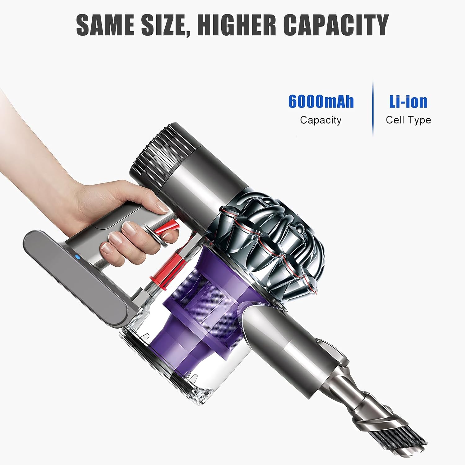 Detalle de 8000mAh Batteria di Ricambio per Dyson V8 Absolute SV10: potenza e affidabilità per il tuo aspirapolvere